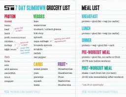 grocery list and meal plan for a