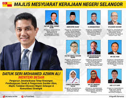 Ahli majlis mesyuarat kerajaan (ammk) johor. Bernama Ø¹Ù„Ù‰ ØªÙˆÙŠØªØ± Infografik Majlis Mesyuarat Kerajaan Negeri Exco Selangor