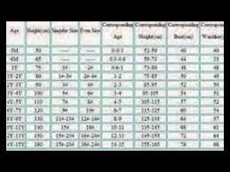 toddler clothing size chart you