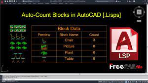 Autocad Lisp Autocad Lisp Blocks