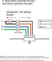If you are replacing an existing 3 gfci outlet with switch wiring diagram gallery. Diagram Wiring Diagram For Dimmer Full Version Hd Quality For Dimmer Hpvdiagrams Motoguzziercole It