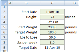 Weight Loss Tracking Chart Sada Margarethaydon Com
