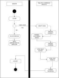 ResearchGate gambar png