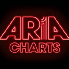 Aria Music Chart Show Ariachart Twitter