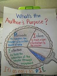 Authors Purpose Anchor Chart Seen This Is A First Grade