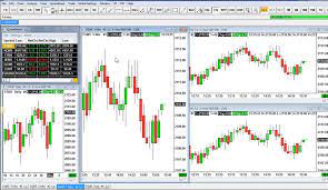 sierra chart futures brokerage
