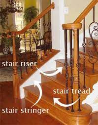 hardwood stair treads risers
