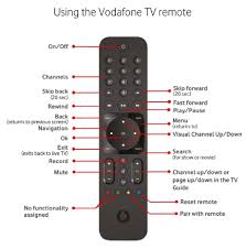 Maybe you're planning to sell it, or you've adjusted too many settings that you can't easily restore. Pair Or Reset Your Vodafonetv Remote Vodafone Nz