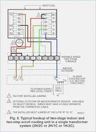Make sure that all low voltage electrical wiring has been performed per the schematic diagram provided and that all low voltage wiring connections are tight. American Standard Thermostat Wiring Diagram Fusebox And Wiring Diagram Www Www Crealla It