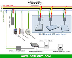 Wiring a basic light switch, with power coming into the switch and then out to the light is illustrated in this diagram. How Does Led Panel Light Work With The Dali System