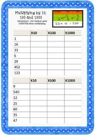 Multiplying By 10 100 1000 Teaching Place Values Decimal