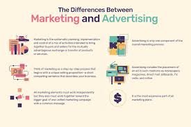 Differentiating Marketing From Advertising
