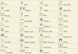 Wiccan Symbols Wiccan Symbols Celtic Symbols Wiccan Tattoos