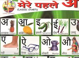 Hindi Alphabets With Pictures Chart In English Alphabet