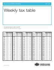 weekly tax table 2017 18 1 pdf