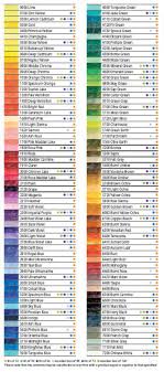 Derwent Artists Colour Pencils Tin Of 36
