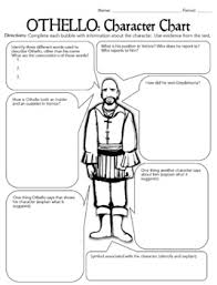 Othello Characterization Activity Worksheets Bell Ringers Project
