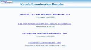 It was hosted by godaddy.com llc. Dhse Kerala Vhse Nsqf First Year 1 Improvement Results Out Here S How To Check Education News The Indian Express