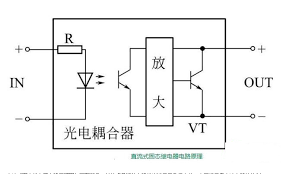 To read and interpret electrical diagrams and schematics, the basic symbols and conventions used in the drawing must be understood. Schematic Diagram Of Dc And Ac Solid State Relay Circuit Electronic Paper