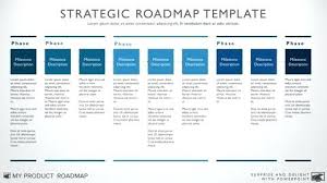 Software Roadmap Template