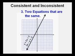 systems of equations consistent