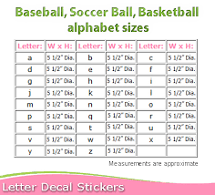Wall Letters Kids Nursery Decor Baseball Alphabet