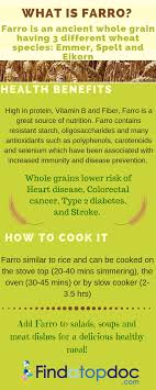 farro health and nutrition benefits