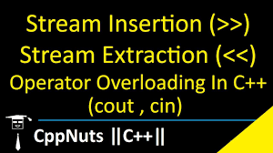 Stream Insertion | Stream Extraction Operator Overloading In C++ - YouTube