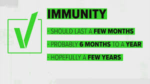 verify how long will immunity last