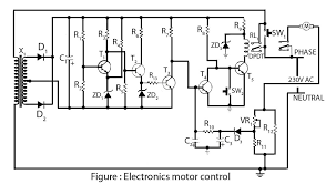 Circuit diagram is a free application for making electronic circuit diagrams and exporting them as images. Electronics Motor Controller Circuit Diagram Circuit Diagram Electronic Circuit Projects Electronic Gadgets For Men