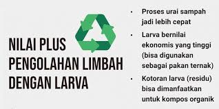 Sampah organik masih bisa dipakai jika dikelola dengan prosedur yang benar. Ubah Sampah Jadi Nilai Tambah Pemkot Surabaya Tekan Volume Sampah Organik