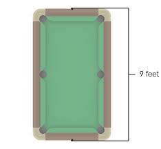 types of pool table cloth how to