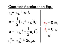 Constant Acceleration Equations Of Motion
