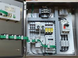 The nfpa® family of codes and standards that deal with electrical issues are as dynamic as the subjects they address—including nfpa 70®, national electrical code® (nec®), nfpa 70b, recommended. Common Misapplications Of Components In Industrial Control Panels Ul