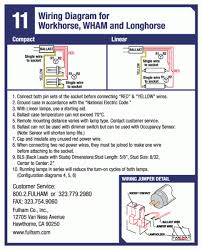 Fulham workhorse 3 wiring diagram. Diagram Diagram Wh3 120 L Wiring Diagram Collection Full Version Hd Quality Diagram Collection Seodiagram Potrosuaemfc Mx