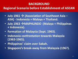 The malaysia act 1963 (1963 c 35) was an act of parliament in the united kingdom. Asean As An Institution Ppt Download