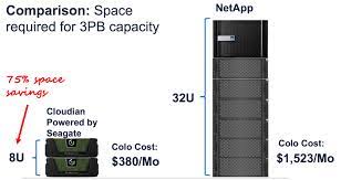 petabyte scale storage for s3