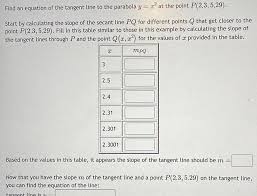 Find An Equation Of The Tangent Line To