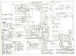 Type of wiring diagram wiring diagram vs schematic diagram how to read a wiring diagram: Wiring Rkma Electrical Rheem Diagram A060jl10e 87 Thunderbird Fuse Box Begerudi Diam Diam Au Delice Limousin Fr