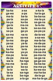 Abakada Chart Printable Abakada Unang Hakbang Sa