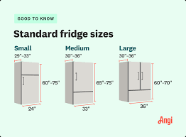 refrigerator sizes by dimensions