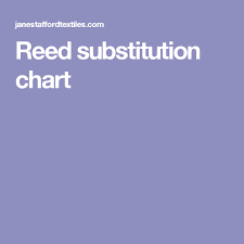Reed Substitution Chart Two Four Harness Structures Chart