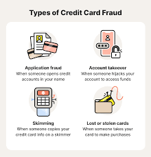 what is credit card fraud tips to