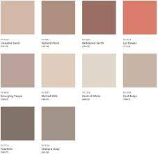 Sherwin Williams Color Of The Year 2023