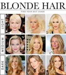What actions are believed to bring good luck? Hair Blonde