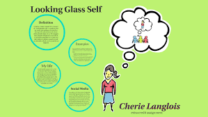 Looking Glass Self By Cherie Langlois