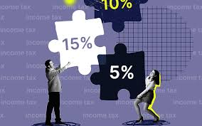 new income tax slab regime for fy 2021