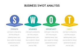 Swot Analysis Chart Template Word Davidhdz Co