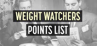 Weight Watchers Points List 99 Most Tracked Foods