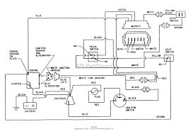 Cylinder head, valve and breather there is a wiring diagram for the tractor in the owners manual. Snapper 331415kve Rear Engine Rider Series 15 Parts Diagram For Wiring Schematic For 14hp Kohler